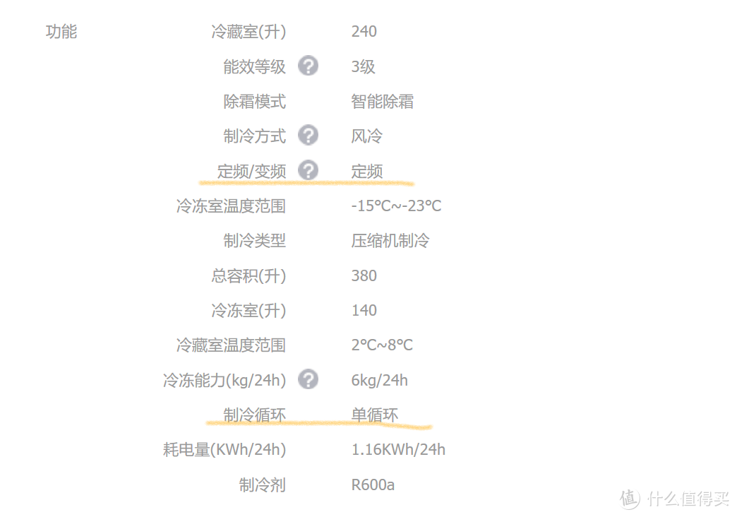 从软、硬件16个方面，看看VIOMI/云米 BCD-380WMLD互动大屏冰箱怎么样？