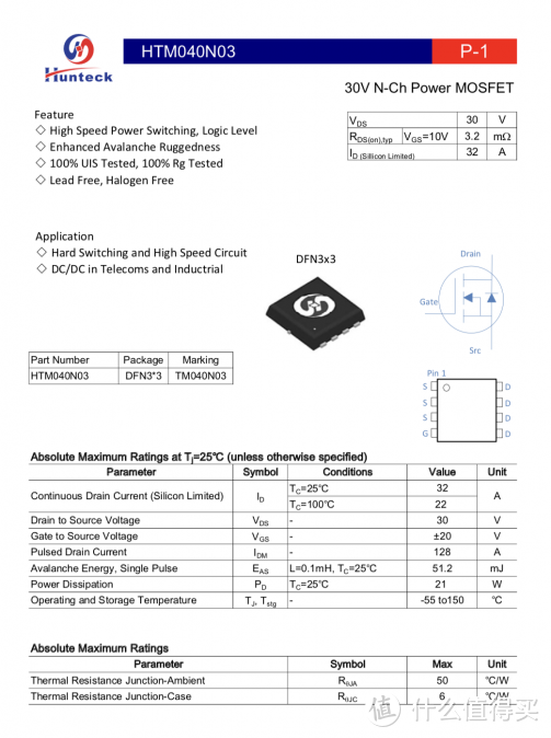 新型100W双USB-C口充电器问世：小到极致，内置两颗氮化镓