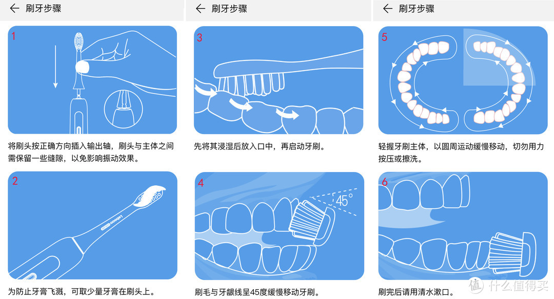 唇红齿白—Libooo变频声波电动牙刷Pro