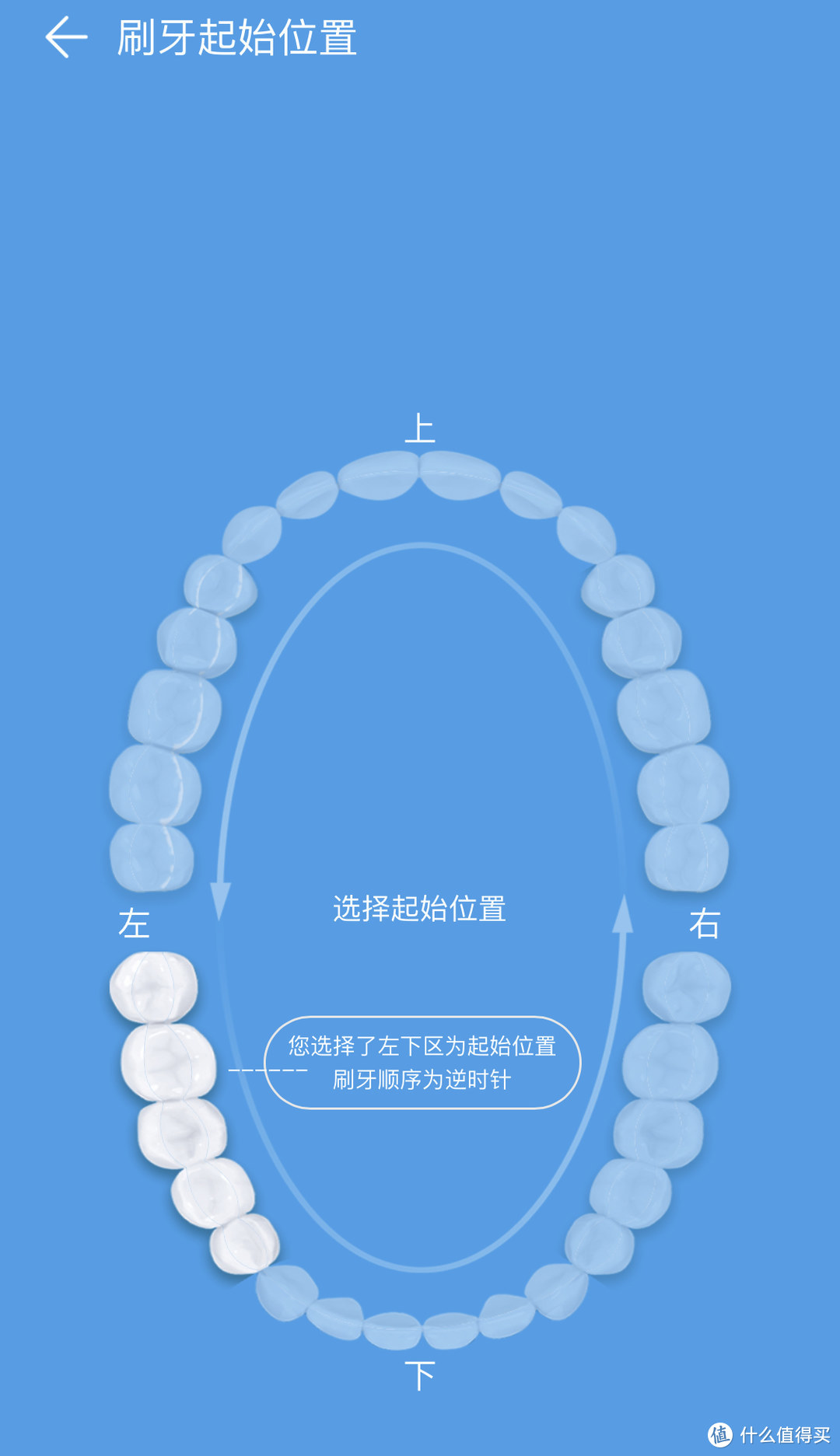 唇红齿白—Libooo变频声波电动牙刷Pro