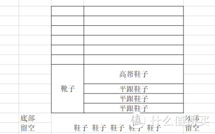 用EXCEL解释下，设计师肯定有更迪奥的设计