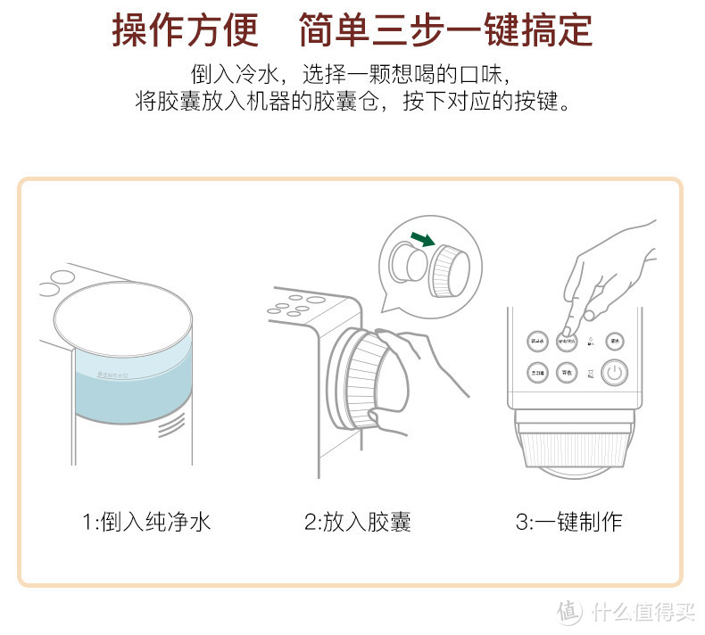 提升生活品质，满足全家需求，Onecup Mini One多功能胶囊饮品机评测