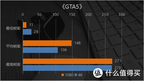 “一卡之下，万卡之上”是什么水平？ 映众RTX2080 SUPER冰龙超级版显卡实测