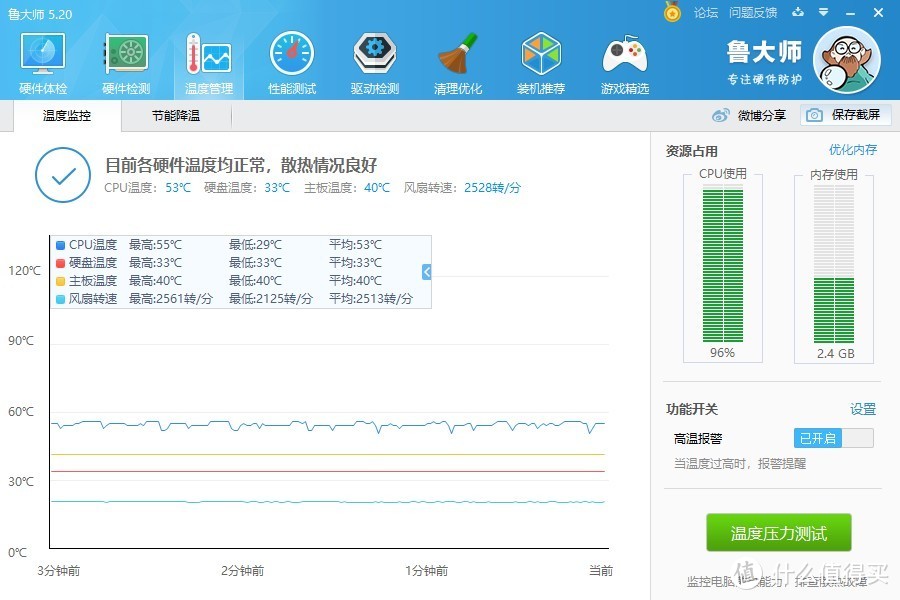 【穷人主机推荐】预算只有1200元？教你用一个月饭钱，配一台能拿业绩提成、LOL的主机！