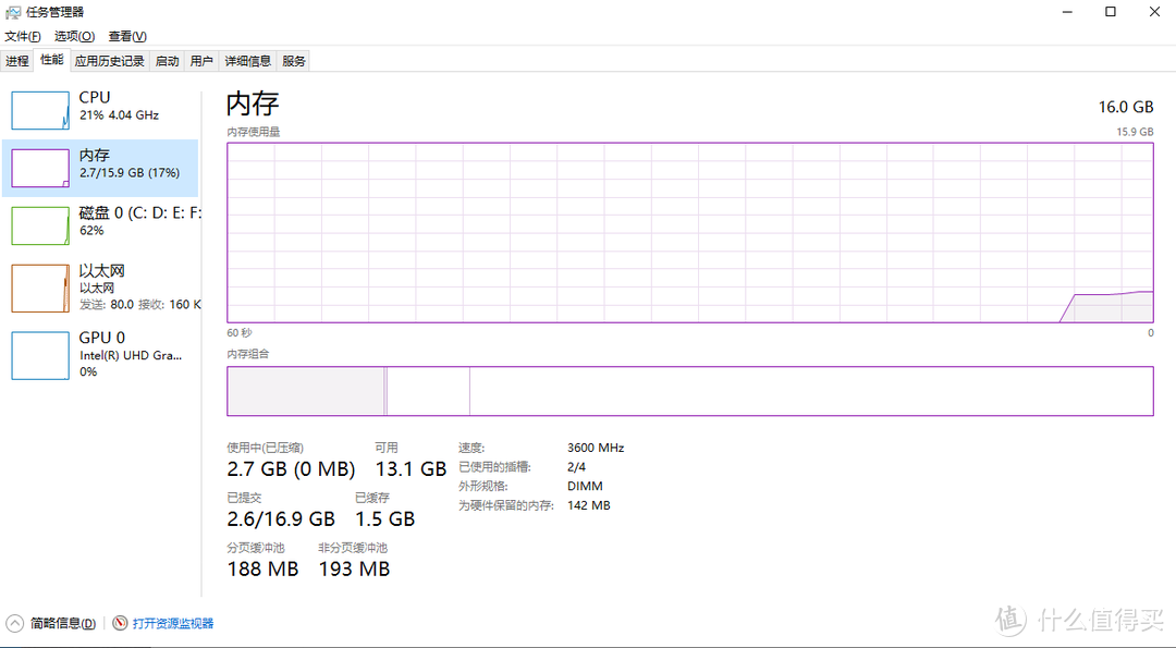 不到600的超频利器:十铨冥神DARK Z 3600 8G*2内存开箱体验