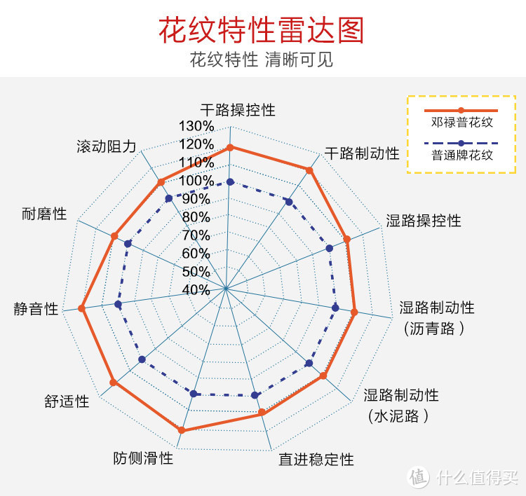 为自己的爱车换一双鞋 韩泰