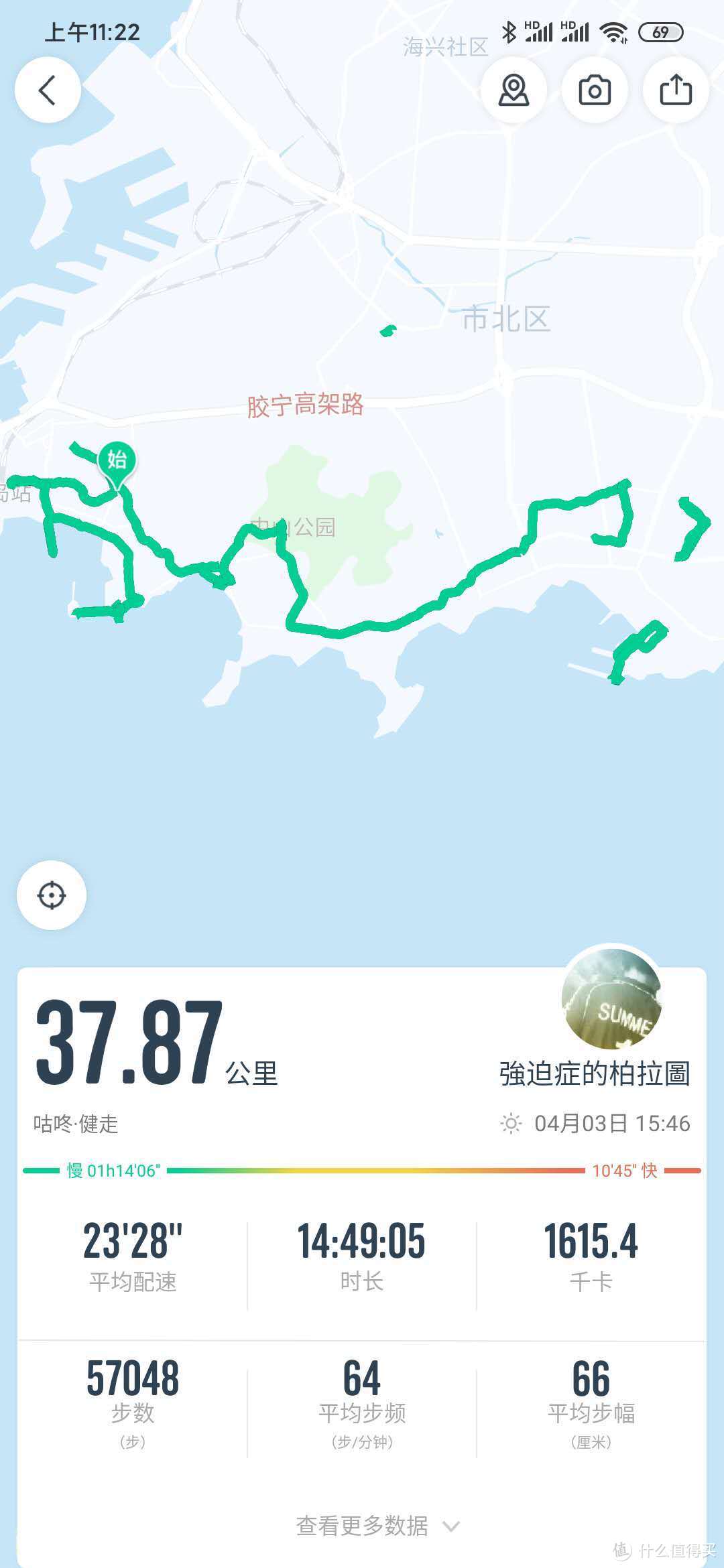 三天走了40-公里，纯走，坐车的都没开记录，市北区和市南区的海岸线都走了一遭，手机电量都用在这里了，请叫我11路狂魔，辛苦了我的基友，走到要去按脚。。。