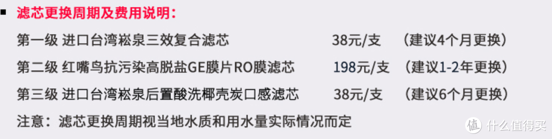 享受DIY的乐趣，实惠之选的网红红嘴鸟400G净水器表现到底如何？