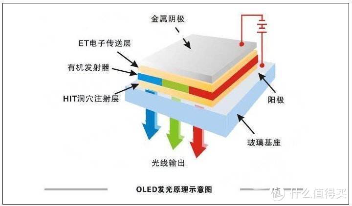 「周冬雨排列」—— 我缓缓打出一个？