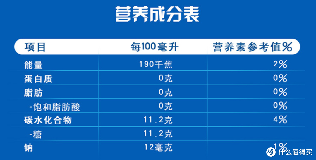 值无不言216期：什么是滤乳清工艺？常温酸奶与低温酸奶的不同？酸奶小知识科普，15款品质酸奶推荐