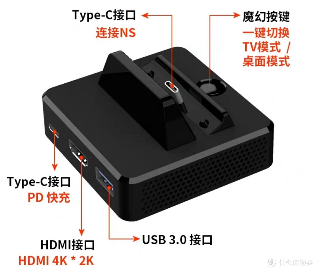 选购Switch（NS）及配件的简单参考