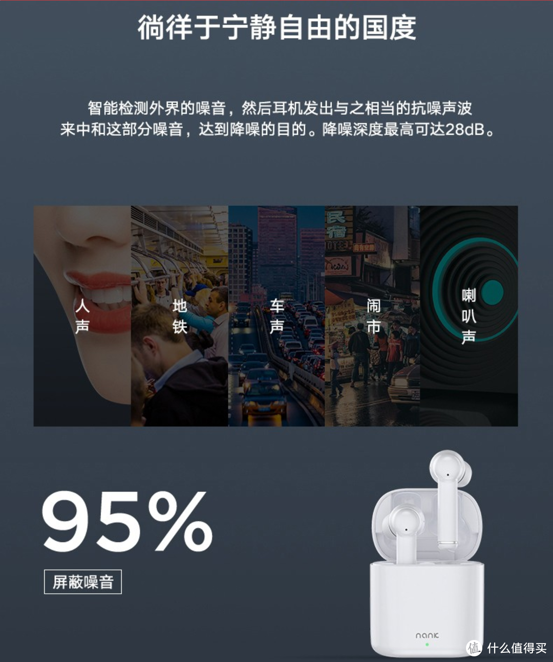 安静的感觉真好--Nank A1无线主动降噪耳机
