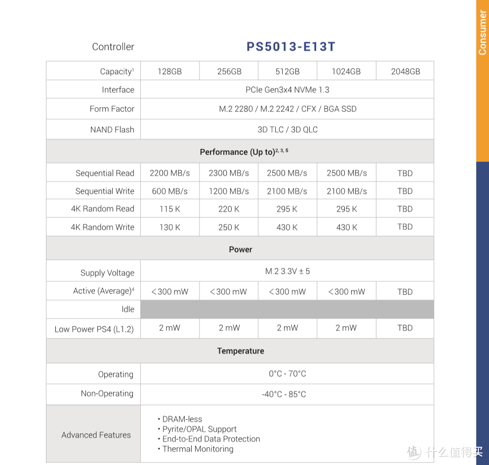 PS5013-E13（T）资料