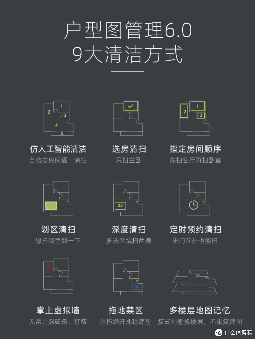 1000-2000元扫地机器人怎么选