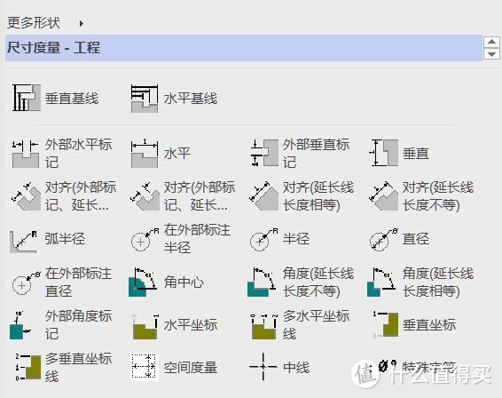 Visio 尺寸量度形状