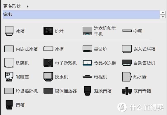 家电形状