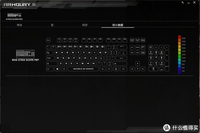 无光的信仰：ROG玩家国度 游侠PBT版机械键盘