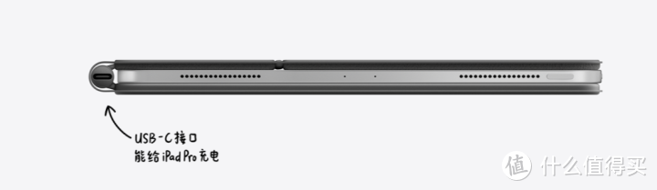 iPad Pro 2020：更像是妙控键盘的附属品