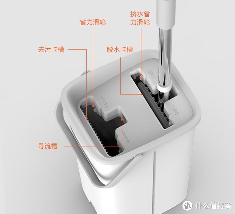 又到回南天，亲身体验十款回南天自救好物清单分享，速速收藏