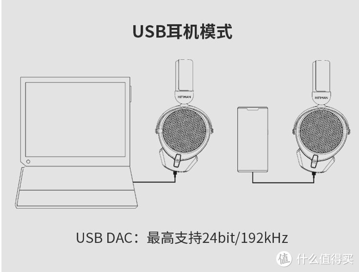 打造无线桌面必不可少的蓝牙耳机选购，HIFIMAN DEVA会是那一副让人满意的无线耳机吗？