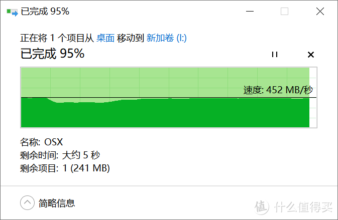 酷兽CUSO固态什么玩意？吃鸡能行？上机实测瞅瞅