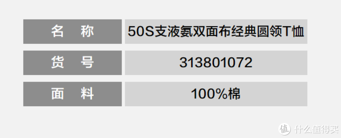 六款热销经典款T恤横向评比，哪款才是你的最爱