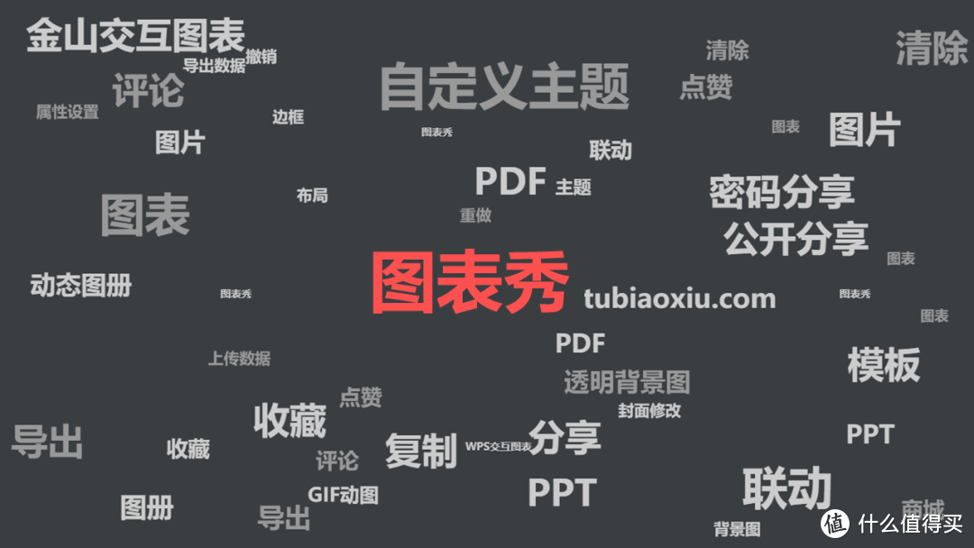 ▲用图表秀制作文字云