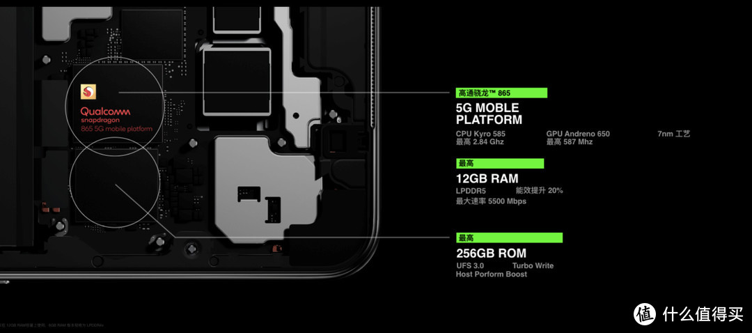 为什么说3999元起售OPPO Ace2是适合游戏玩家的高性能5G手机