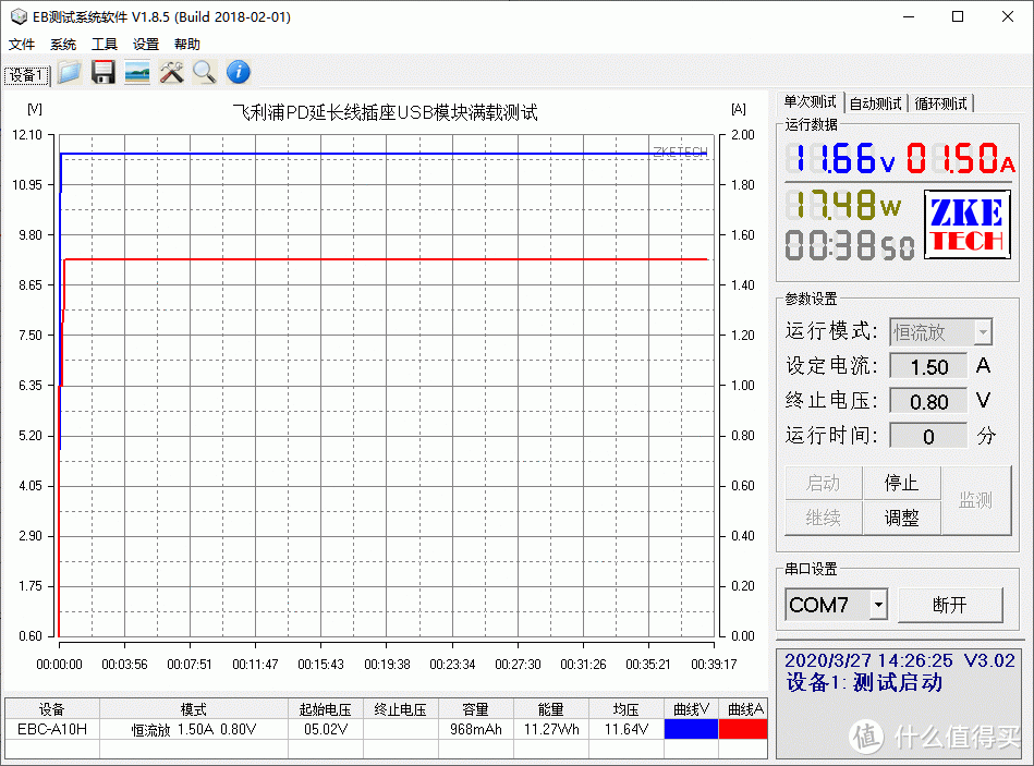 开箱评测：PHILIPS飞利浦18W双口快充插座支持PD、QC等多协议输出，6口输出