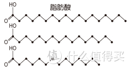 管住嘴迈开腿化解脂肪肝——四千字长文科普脂肪肝