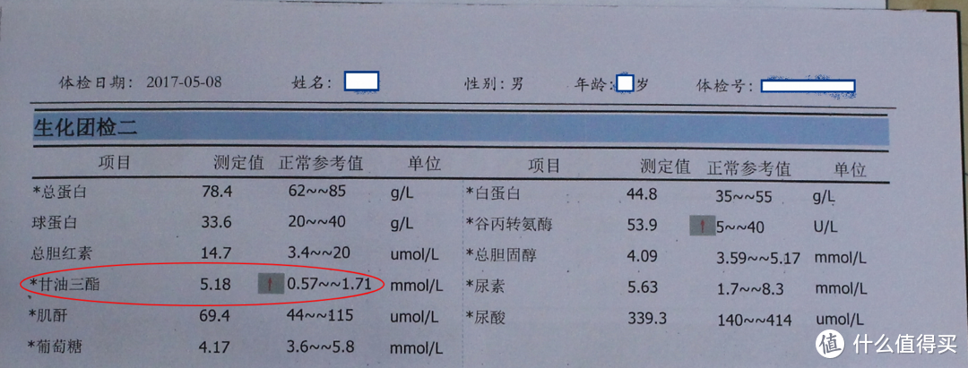 管住嘴迈开腿化解脂肪肝——四千字长文科普脂肪肝