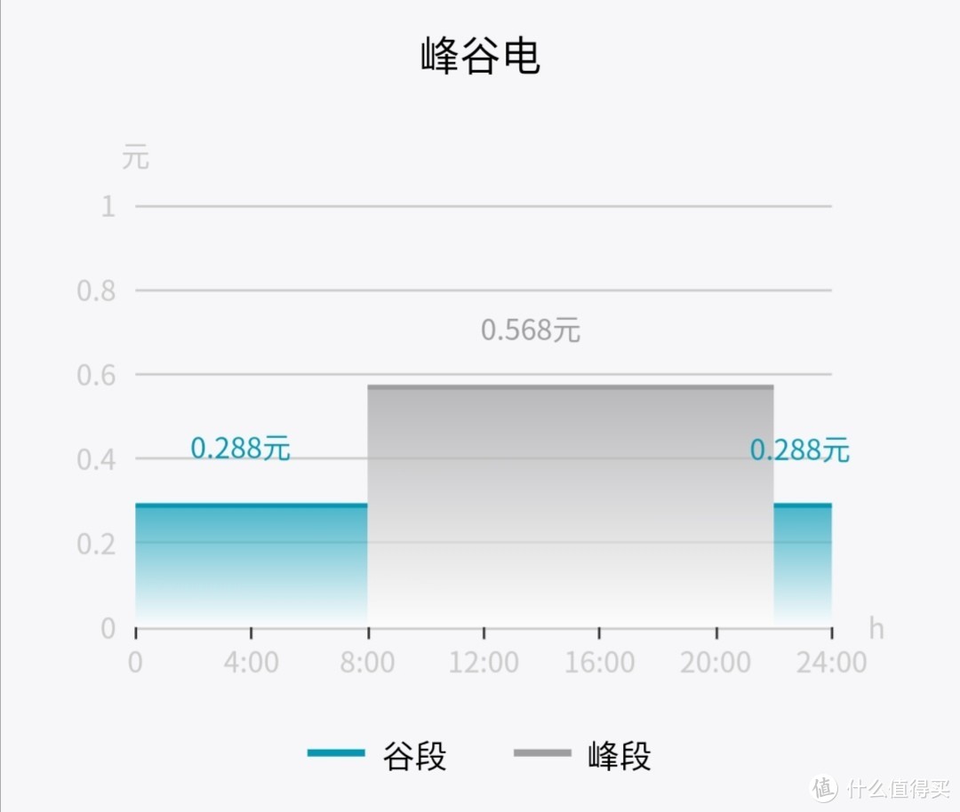 烘干、增香、除毛屑—你需要的只是一台吉德烘干机