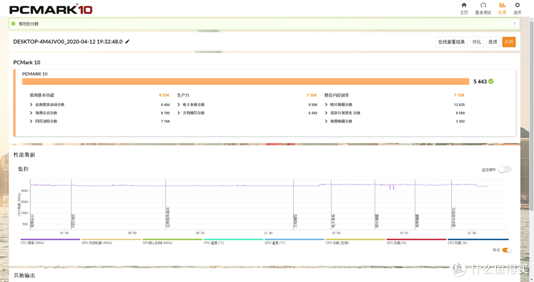 AMD YES！3500X+5600XT的ITX小钢炮你们满意吗？