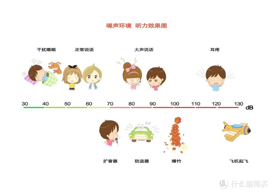 1+1+1=1？！全新欧琳水槽式洗碗机，一机满足三种需求