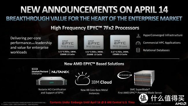 只卖英特尔一半价格：AMD 发布 第二代 EPYC 7Fx2“霄龙”系列 处理器