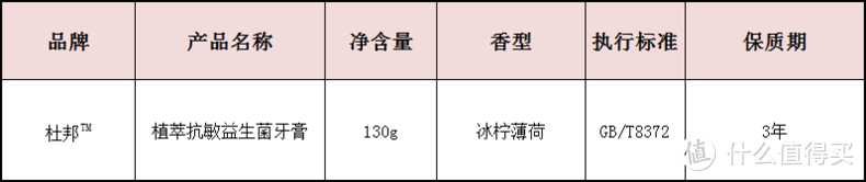 抗敏益生菌牙膏！缓解了我牙齿敏感问题