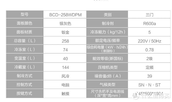 疫情屯实物，必须换个大容量的冰箱，海尔258升风冷无霜打动了我，入手实拍，亲测。