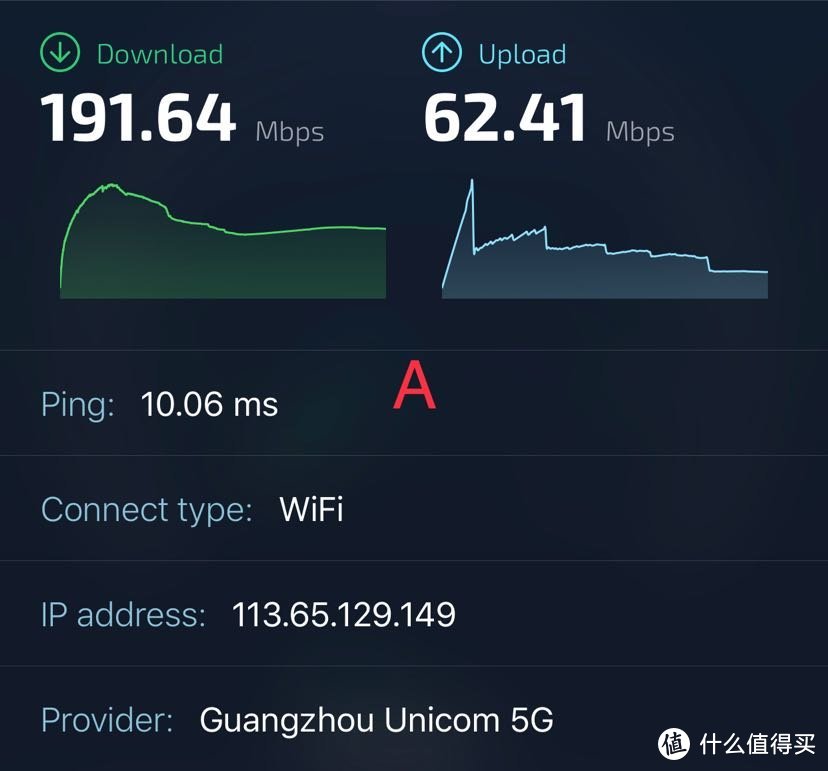 借值友的智慧，Linksys AC6600在200方平层能否全覆盖？