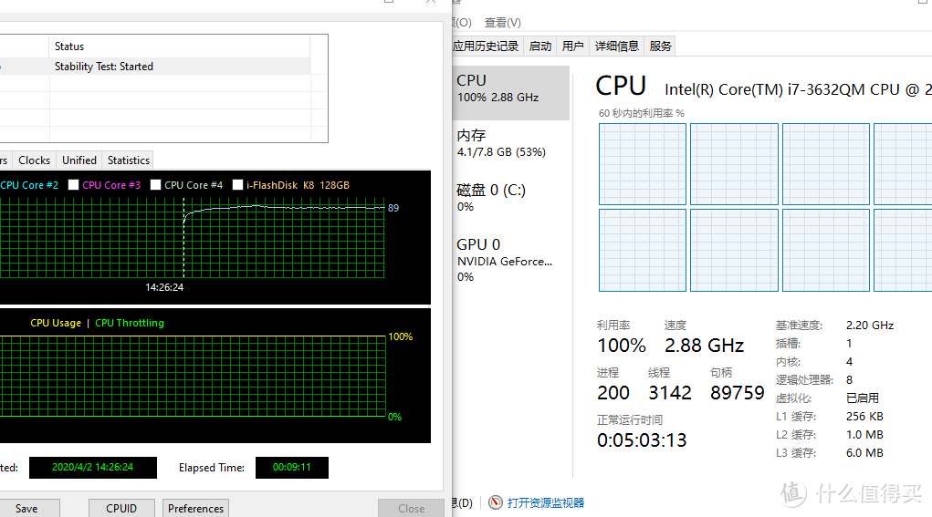 I7-3632M四核高频拷机图