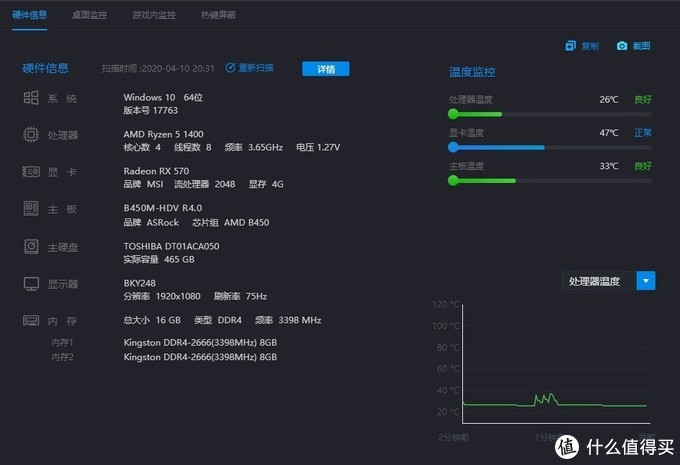 西数SN550固态硬盘的兄弟——闪迪Ultra NVME 3D固态