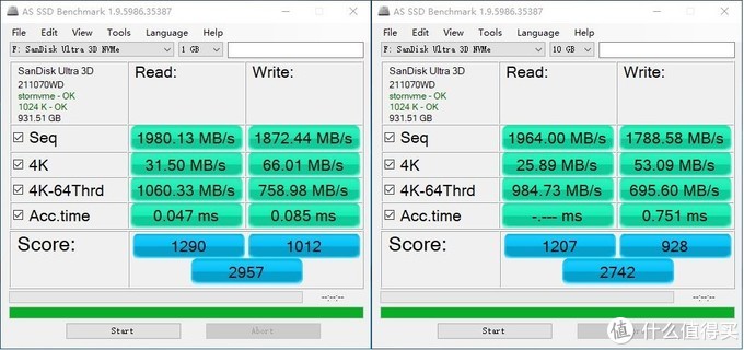 西数SN550固态硬盘的兄弟——闪迪Ultra NVME 3D固态