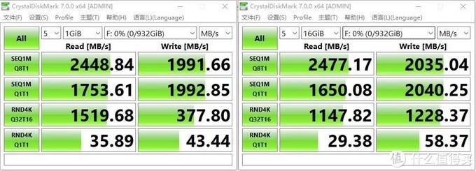 西数SN550固态硬盘的兄弟——闪迪Ultra NVME 3D固态