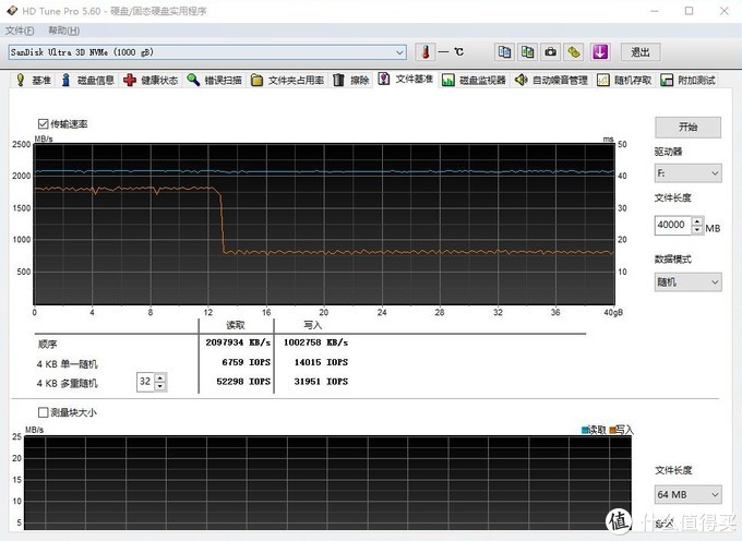 西数SN550固态硬盘的兄弟——闪迪Ultra NVME 3D固态