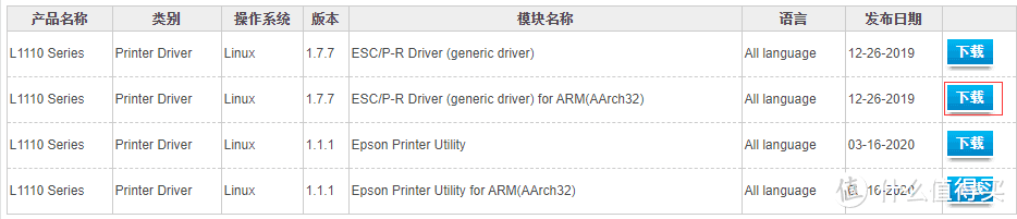 实现无线打印：OrangePi Zero安装CUPS