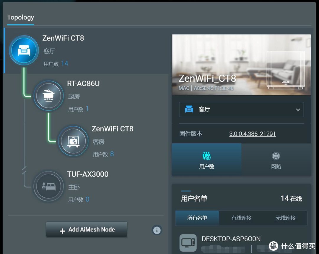 华硕灵耀 AC3000 分布式路由器评测：如何用 Mesh 网络助力智能家庭？