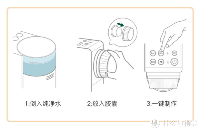 Onecup Mini One：喝不停的豆浆、咖啡，一杯又一杯……