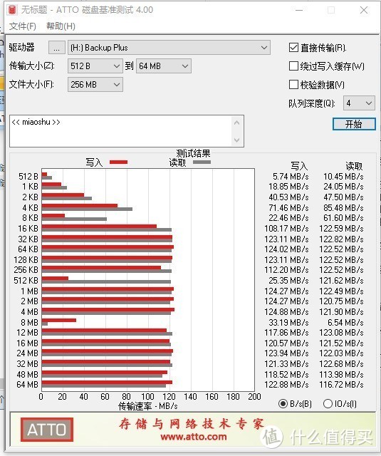 给电脑减负，希捷新睿品系列移动硬盘让我的电脑重焕青春