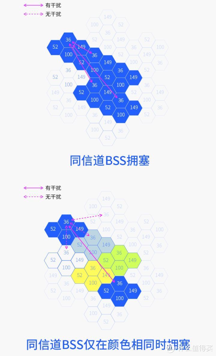 米家智能家居新核心：小米AIoT路由器AX3600