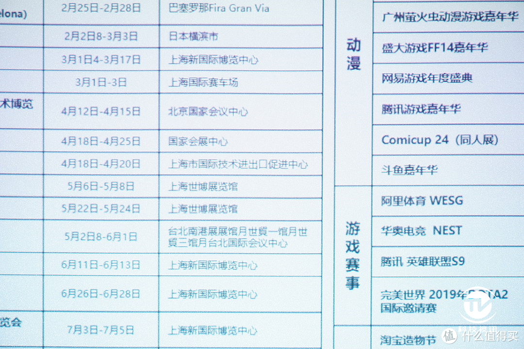 谁是中型会议室投屏专家？明基E582 VS 爱普生CB-U05 PK揭晓