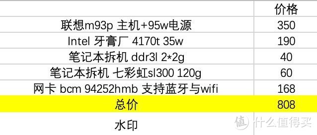 本人配置，内存条与固态都是闲置的